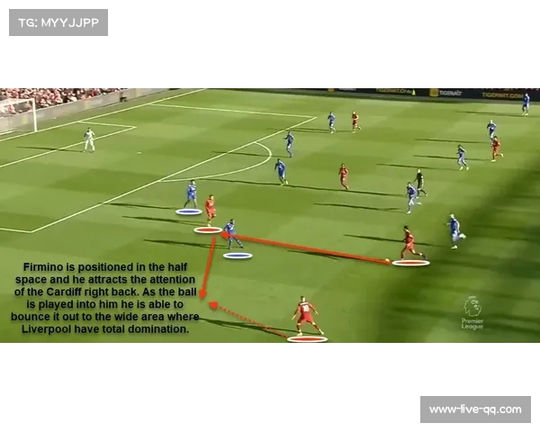 利物浦错失重大机会率32.9%排名第三，射门准确率43.08%垫底
